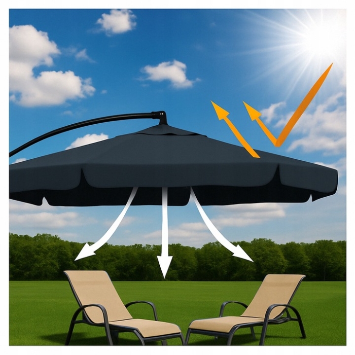 Parasol Ogrodowy Duży Składany Szary - obrazek 3